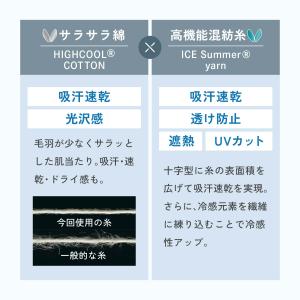 アイスヴェール コットン 5分丈パンツ インナ...の詳細画像3