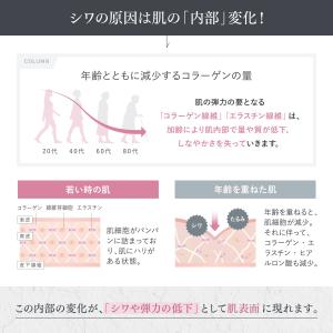 サインズエフェクター <医薬部外品&gt...の詳細画像5