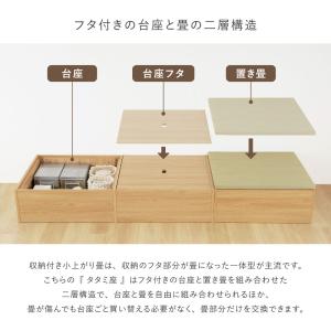 小上がり畳 台座+畳セット 幅130 長方形 ...の詳細画像5