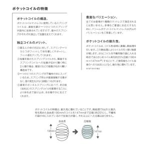 【地域限定 無料引取サービス有 】ドリームベッ...の詳細画像5