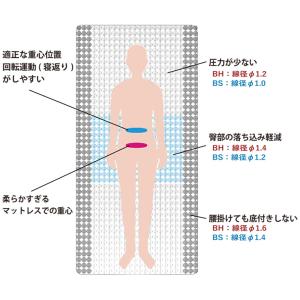 地域限定 引取無料サービス有 東京ベッド トキ...の詳細画像4