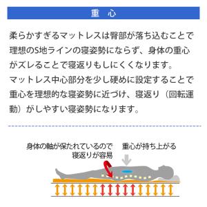 地域限定 引取無料サービス有 東京ベッド トキ...の詳細画像5