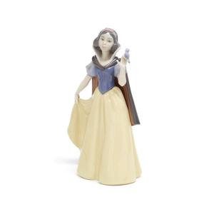 リヤドロ ティンカー・ベル フィギュアリン ディズニアナ