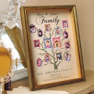 結婚式グッズ ギフトのお店 Farbe 両親プレゼント Yahoo ショッピング