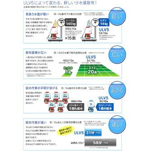バッテリー噴霧機・人力噴霧機用 ラウンドノズル...の詳細画像5