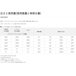 除草剤ラウンドアップマックスロード5.5L有効...の詳細画像2