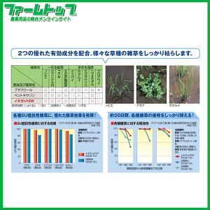 水稲用除草剤 イネゼットEW 500mlの詳細画像1