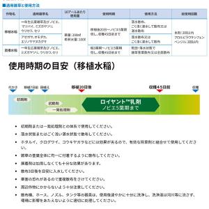 水稲用除草剤 ロイヤント乳剤 1Lの詳細画像1