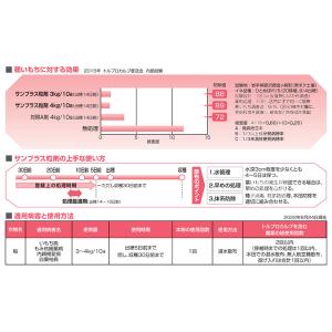 水稲用殺菌剤 サンブラス粒剤 3kgの詳細画像1
