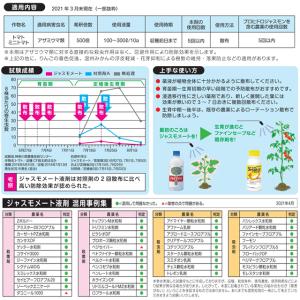植物成長調整剤・害虫忌避剤 ジャスモメート液剤...の詳細画像1