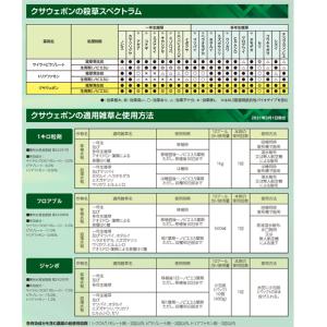 水稲用除草剤 クサウェポン1キロ粒剤 1kgの詳細画像1