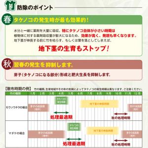 緑地管理用除草剤 クロレートS粒剤 5kgの詳細画像2