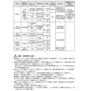 緑地管理用除草剤 クロレートS粒剤 5kgの詳細画像5
