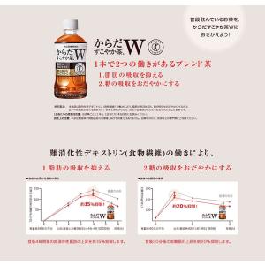 送料無料 ペットボトル からだすこやか茶 35...の詳細画像2