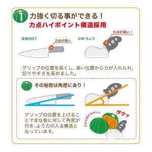 ののじ かぼーちょう かぼ-ちょう かぼうちょ...の詳細画像2