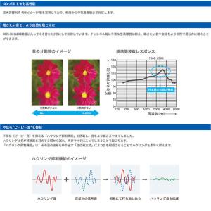 オンキヨー ONKYO 補聴器 デジタル補聴器...の詳細画像3