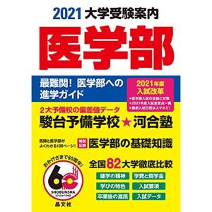 医学部大学受験案内2021年度用