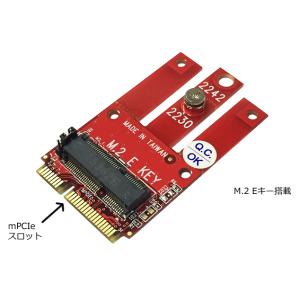 MTG-7134E M.2ワイヤレスモジュール向け　M.2 to miniPCIe アダプター