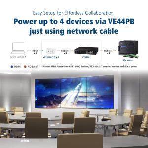 VM3250 32入力32出力モジュール式マト...の詳細画像4