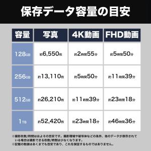 SUNEAST UHS-II SDXC 256...の詳細画像4