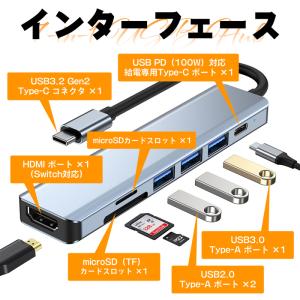 【正規代理店】SUNEAST USB Type...の詳細画像2