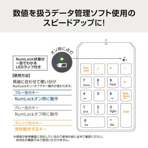 【正規代理店】SUNEAST 外付けテンキー ...の詳細画像2