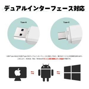 正規代理店 SUNEAST 128GB USB...の詳細画像2