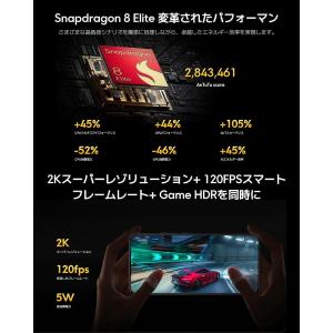 Xiaomi POCO F7 Ultra 16...の詳細画像2
