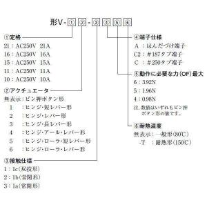 オムロン V-156-1A5-T 小形基本スイ...の詳細画像1