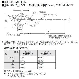 オムロン　E52-CA20C-N D=6.4｜faubon