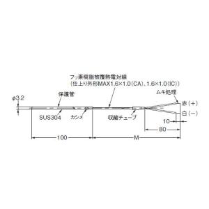 オムロン　E52-CA10AE-N 2M　温度センサ　ローコストタイプ｜faubon