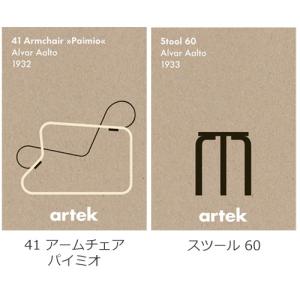 Artek ポスター 50×70 cm アルテ...の詳細画像4