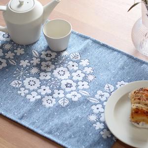 Kukka Lokki クッカロッキ プレイス...の詳細画像4