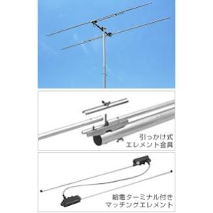 第一電波工業 1.8〜200MHz 通過形SWR・パワー計 SX-200（SX200）第一