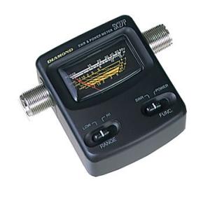 第一電波工業 350MVH 351MHzデジタル簡易無線用グランドプレーン