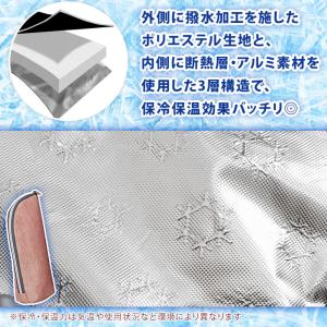 ペットボトルホルダー 保冷 保冷バッグ 水筒カ...の詳細画像2
