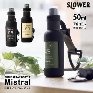 SLOWER PUMP SPRAY BOTTLE Mistral（スプレー ミスト 消毒 詰替え アルコール消毒液対応 カラビナ アウトドア）
