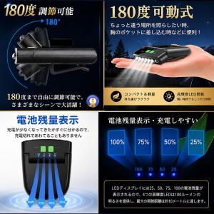 ヘッドライト LED 帽子につける キャップラ...の詳細画像3