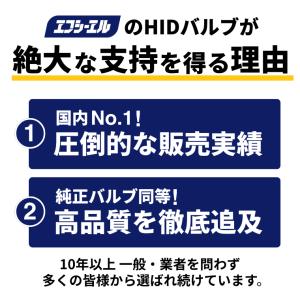 d4s d4r hid バルブ 35w 純正h...の詳細画像3