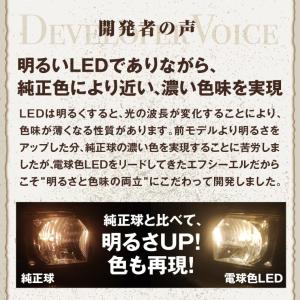 h4 ledバルブ ヘッドライト 電球色 暖色...の詳細画像5