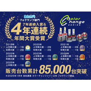 フォグランプ L1B 2色切り替え ledフォ...の詳細画像2