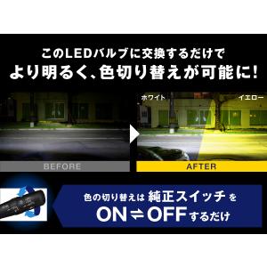 フォグランプ L1B 2色切り替え ledフォ...の詳細画像4