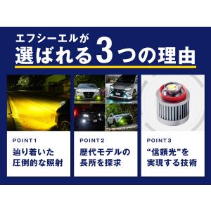 フォグランプ L1B 2色切り替え ledフォ...の詳細画像5