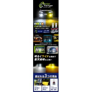 LED H11 H16 H8 HB4 フォグラ...の詳細画像1