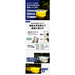 LED H11 H16 H8 HB4 フォグラ...の詳細画像5