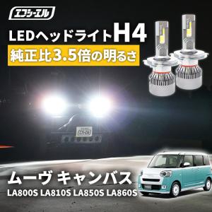 LA850S キャンバス　左　ヘッドライト 新品!ムーヴ/キャンバス/キャンパス LA850S/LA860S 純正 左