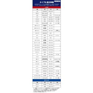 アルファード 30系 ヴェルファイア30系 ノ...の詳細画像1