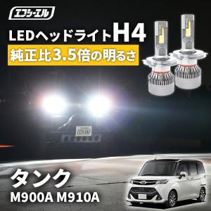 M900 910 タンク ヘッド ライト レンズ ランプ Stanley W3917 LED 左 磨き済み トヨタ タンク M900A M910A 純正 右 ヘッドライト LED