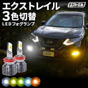 エクストレイル(T32系/ディーラーオプションナビ)用 日本電機サービス