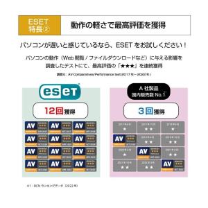 シリアル番号 ESET インターネット セキュ...の詳細画像1